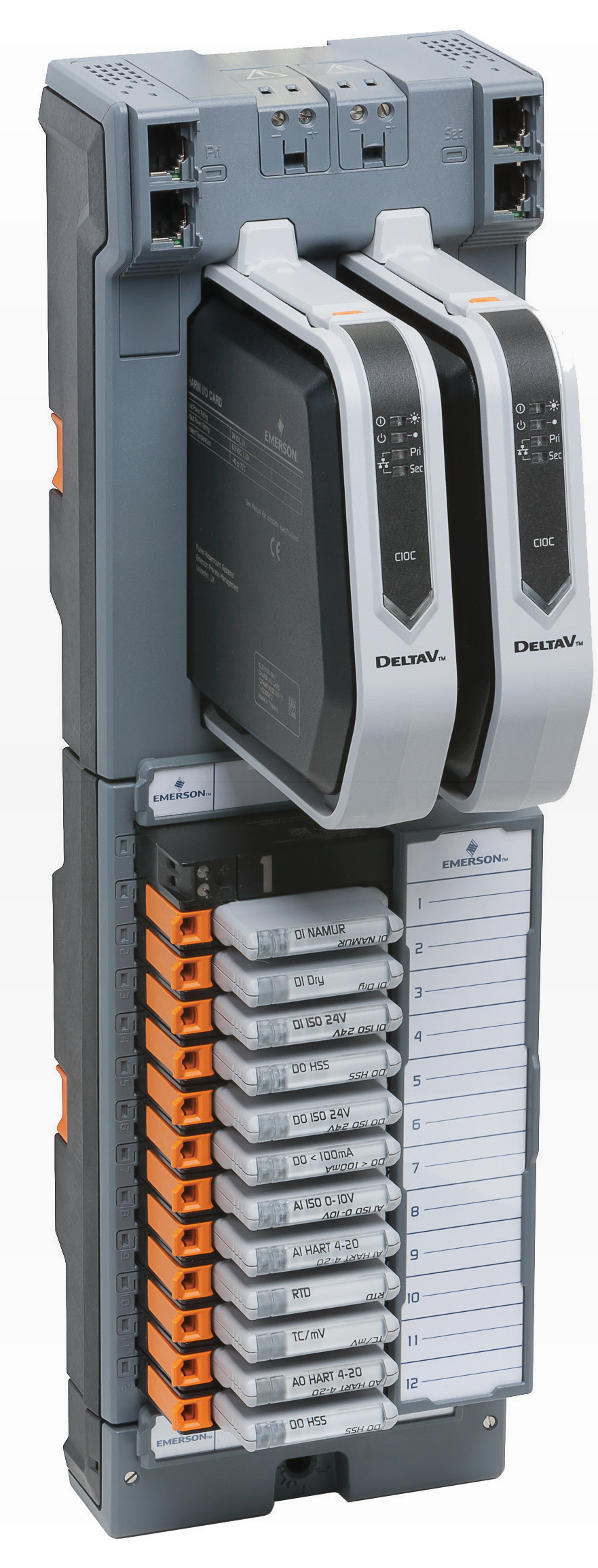 DeltaV™ Distributed Control System